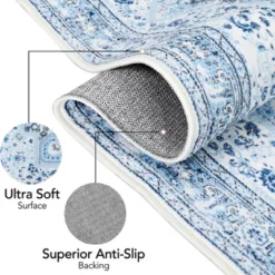 Vintage Oriental Distressed Runner Rug 2x6 Washable Runner Rug For Kitchen Stain Resistant -Furniture GUEST 058d215e bbff 406e a5d8 f7f3c6f34fc1