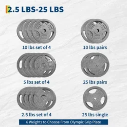 Cast Iron Weight Plates Set 1 Inch, 2.5 Lbs/5 Lbs/10 Lbs/25 Lbs Bumper Plates For Home Gym, Strength Training & Weightlifting (Single,Pairs,Sets) -Furniture GUEST 138d6d58 3a9f 4eb7 8831 b641f4193e50