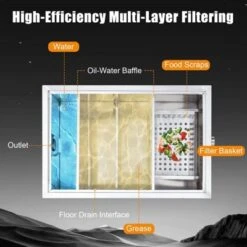 Commercial Grease Trap, 8 Lbs Stainless Steel Interceptor With Side Inlet, 5 GPM Grease Interceptor Trap -Furniture GUEST 16b14aa9 ed33 4cb6 b2dc 3e933ea1e9e5