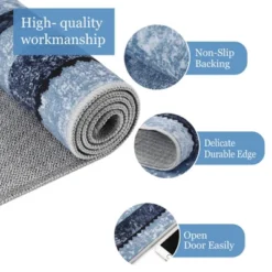 Kitchen Rugs Non-Slip 2-Piece Set - Low Pile Rubber Backing Indoor Runner Rugs For Bathroom, Laundry Room (Blue, 5x8ft) -Furniture GUEST 18fe1f11 a40f 4791 b74d f156833d9980