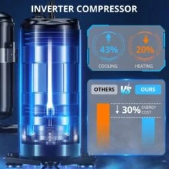 12,000 BTU Ductless Mini Split AC System, 20 SEER2 R45 Series Wifi Enabled Ductless AC Cool Up To 750 Sq. Ft, Complete Installation Kit, 208V/230V 15 12,000 BTU Ductless Mini Split AC System, 20 SEER2 R45 Series Wifi Enabled Ductless AC Cool Up To 750 Sq. Ft, Complete Installation Kit, 208V/230V -Furniture GUEST 198110fc 5366 4ad0 8de1 bb1e97feaa1f