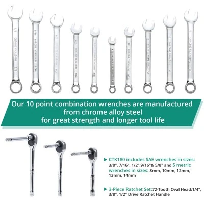 Socket Wrench Set Tool Set - 213 Piece Mechanics Tool Kit With SAE/Metric Sockets, Cr-V Steel Construction, Storage Case For Home & Auto Repair 4 Socket Wrench Set Tool Set - 213 Piece Mechanics Tool Kit With SAE/Metric Sockets, Cr-V Steel Construction, Storage Case For Home & Auto Repair - Image 2