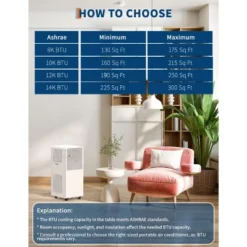 Garvee 8,000 BTU Portable Air Conditioners, Quiet Air Conditioner Up To 750 Sq.Ft, 3-In-1 AC Unit With Cool, Fan, Dehumidifier, 24H Timer 13 Garvee 8,000 BTU Portable Air Conditioners, Quiet Air Conditioner Up To 750 Sq.Ft, 3-In-1 AC Unit With Cool, Fan, Dehumidifier, 24H Timer -Furniture GUEST 35d83777 ade3 455b becc 4dabaf0c7996