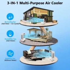3000CFM Swamp Cooler, Evaporative Air Cooler With Remote Control And 12H Timer, 4 Ice Packs, 3 Modes & Wind Speeds For Outdoor Indoor Use, 10.3 Gallon -Furniture GUEST 3841898b 44ca 416e bcff edfc168f5964