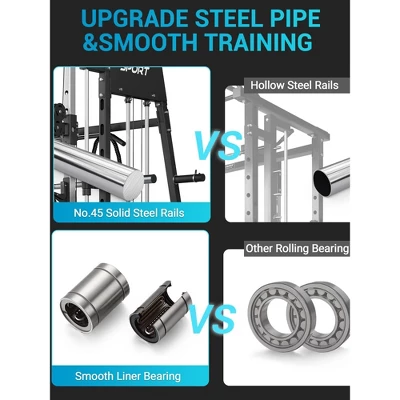 Home Gym, Power Cage 2200LBS All-in-One - Smith Bar, Dual Pulley System, LAT Pull-Down, Cable Station Strength Training Equipment 7 Home Gym, Power Cage 2200LBS All-in-One - Smith Bar, Dual Pulley System, LAT Pull-Down, Cable Station Strength Training Equipment - Image 5