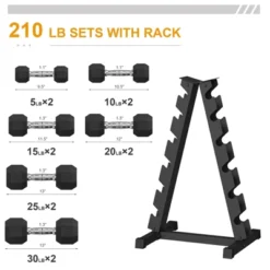 Premium Rubber Coated Hex Dumbbell Weight Set With Rack, Multiple Packages,210LB/350LB/450LB/550LB For Home Gym, Coated Hand Weights For Workouts -Furniture GUEST 51b8ece8 c5df 4542 b1ca 8308fcf1571d