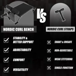 Nordic Curl Machine,Adjustable Hamstring Curl Bench With Wheels Nordic Bench For Home Gym -Furniture GUEST 686a2add cbf7 4b6f bb30 ca31545c155d