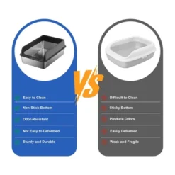 Stainless Steel Cat Litter Box With Lid Large Litter Box For Big Cats Non-Stick Stainless Steel Litter Box High Sides,Anti-Leakage 8"Deep -Furniture GUEST 7dbd0817 efd8 45bd 9add 9dfe35a2b41c