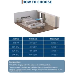 10,000 BTU Portable Air Conditioner, 3-in-1 Portable AC Unit With Fan & Dehumidifier, Room Air Conditioner Cools Up To 450 Sq. Ft. -Furniture GUEST 910f27bb 4873 4a8b a977 aa6e402d051a