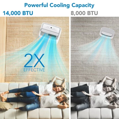 Portable Air Conditioner 14000Btu, Air Conditioner Floor Unit For Room 450-700 Sq Ft Air Conditioning, 4 In 1(Cool/Fan/Dry/Sleep),White 6 Portable Air Conditioner 14000Btu, Air Conditioner Floor Unit For Room 450-700 Sq Ft Air Conditioning, 4 In 1(Cool/Fan/Dry/Sleep),White - Image 4