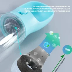 Dog Water Bottle, Portable Pet Travel Bottle With Food Container & Filter - 550ml For Outdoor Walking Hiking -Furniture GUEST a7ef2091 6e77 4651 b2b4 cf314dee289e