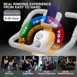 Mart Exercise Bike, 36-Level Magnetic Resistance, 350 Lbs Max Weight, Indoor Cycling Bike For Cardio Workout And Cycle Training -Furniture GUEST bb409839 1ca5 4afd 9432 b13f2e1a029a