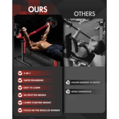 Bench Press Machine, 3-in-1 Chest Press Machine, With Independent Converging Arms, Adjustable Flat/Incline/Decline Bench 12 Bench Press Machine, 3-in-1 Chest Press Machine, With Independent Converging Arms, Adjustable Flat/Incline/Decline Bench -Furniture GUEST bd328819 19b9 4b37 ac9d 4d459c060bfe