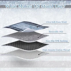 Kitchen Rugs Non-Slip 2-Piece Set - Low Pile Rubber Backing Indoor Runner Rugs For Bathroom, Laundry Room (Blue, 5x8ft) -Furniture GUEST c6e9542e 0197 4ec4 83a9 d178d4633500