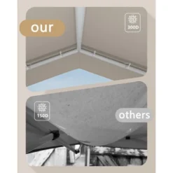 Heavy Duty Pop Up Canopy Tent, Easy Set Up Booth Tents, Waterproof Shelter With UV Protection -Furniture GUEST cc54293d 699c 4a8c 8cf8 1ff328f62e0d