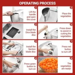 Multi-Functional Vegetable Cutter - High-Efficiency Motor,Dicer With 2 Size Feed Ports, Vegetable Processor Detachable Stainless Steel Blade -Furniture GUEST ce9f5139 588e 4473 a683 229013fc3cfa