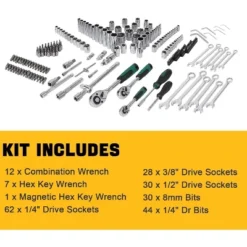 Home Repair Tool Kit, General Household Home Repair Tool Set, General Mechanic Hand Tool Set, Household Tool Kit With Plastic Storage Case