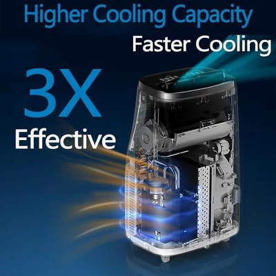 14,000 BTU Portable Air Conditioners, 750 Sq Ft Coverage, 4-in-1 Function,Dual Motor With Dehumidifier & Remote, Ideal For Large Rooms & Campers 8 14,000 BTU Portable Air Conditioners, 750 Sq Ft Coverage, 4-in-1 Function,Dual Motor With Dehumidifier & Remote, Ideal For Large Rooms & Campers - Image 6