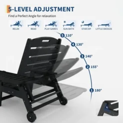 TARGET HDPE 5-Position Lounge Chair For Outside, Outdoor HDPE Chaise Loungers With Cup Holder, Resin Pool Lounge Chair -Furniture GUEST fdbf01a7 fd82 44b9 a544 02e5bb4b3ce2