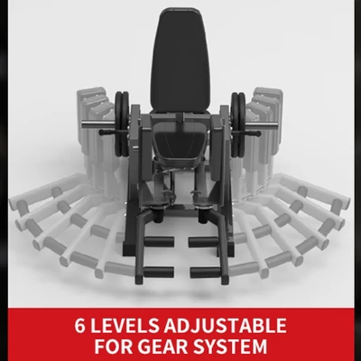 Hip Abduction Machine, Inner And Outer Thigh With 6 Levels Gear System & 4-Position Backrest Adjustment, Home Gym Equipment, Abductor Adductor 5 Hip Abduction Machine, Inner And Outer Thigh With 6 Levels Gear System & 4-Position Backrest Adjustment, Home Gym Equipment, Abductor Adductor - Image 3